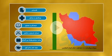 دستاوردهای  انقلاب اسلامی در حوزه اقتصادی و بهداشتی