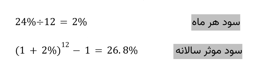 d981d8b1d985d988d984-d8b3d988d8af