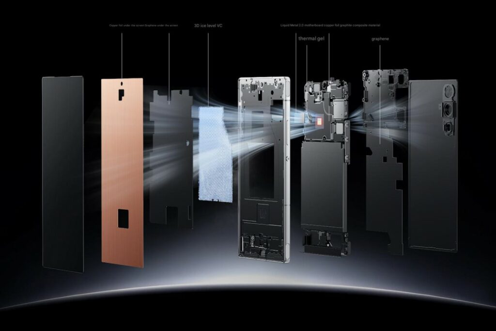 گوشی گیمینگ رد‌مجیک 10 ایر معرفی شد: طراحی باریک و باتری قدرتمند 6000 میلی‌آمپری