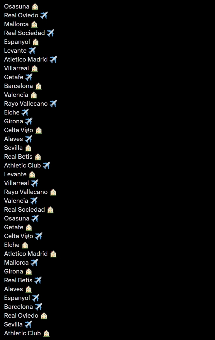 قرعه‌کشی لالیگا ۲۰۲۵-۲۰۲۶ انجام شد / الکلاسیکو در ۲۶ اکتبر