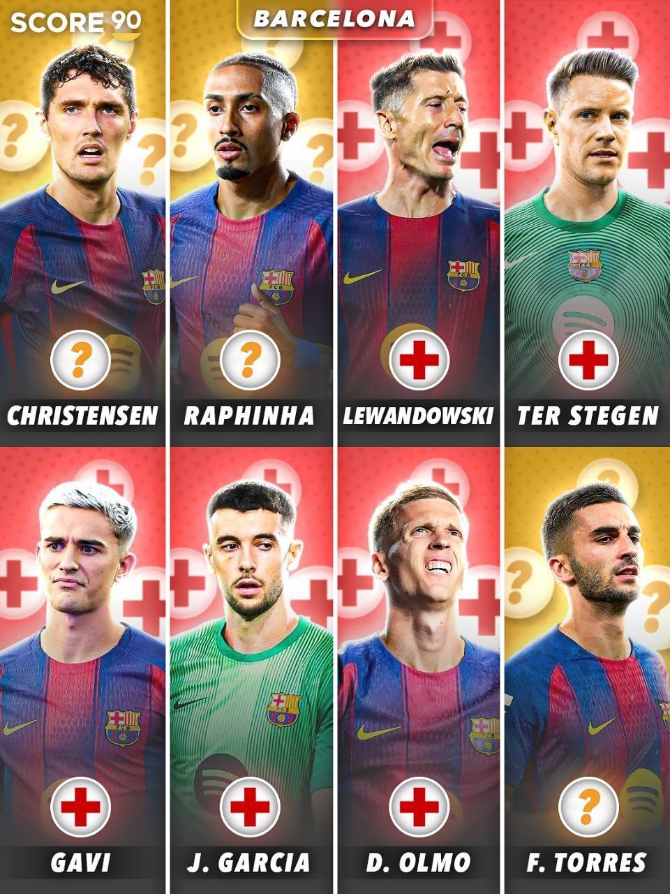 جهنم برنابئو آماده انفجار| رئال به دنبال انتقام، بارسا در جست‌وجوی ششمین پیروزی متوالی در ال‌کلاسیکو+ ترکیب دو تیم و پیشبینی