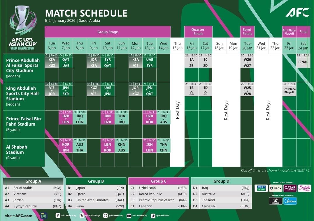 زمان بازی‌های تیم ملی امید در جام ملت‌ها مشخص شد